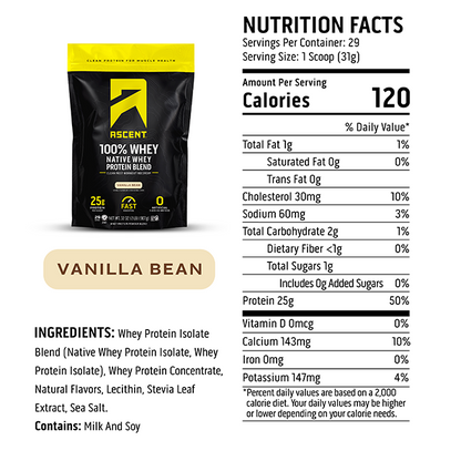 Ascent Protein Powder 2lb Bag