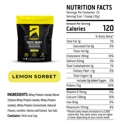Ascent Protein Powder 2lb Bag