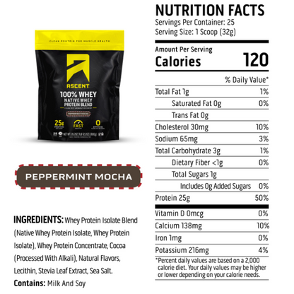 Ascent Protein Powder 2lb Bag
