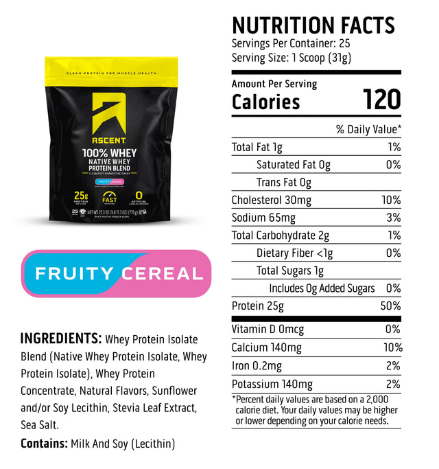 Ascent Protein Powder 2lb Bag